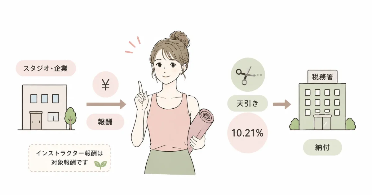 源泉徴収とは何か：フリーランスが知っておくべき基本