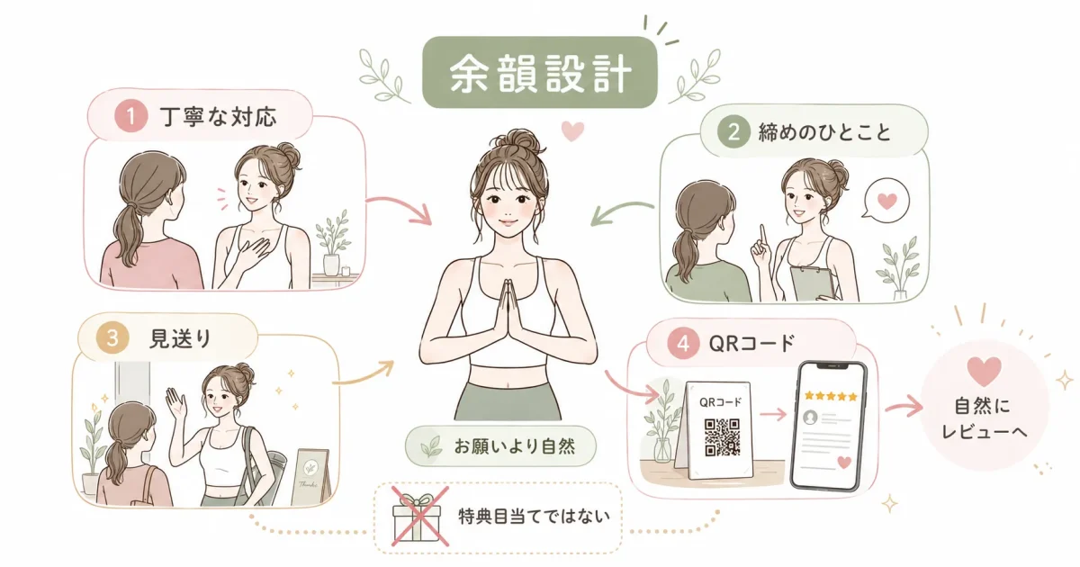 この記事の結論