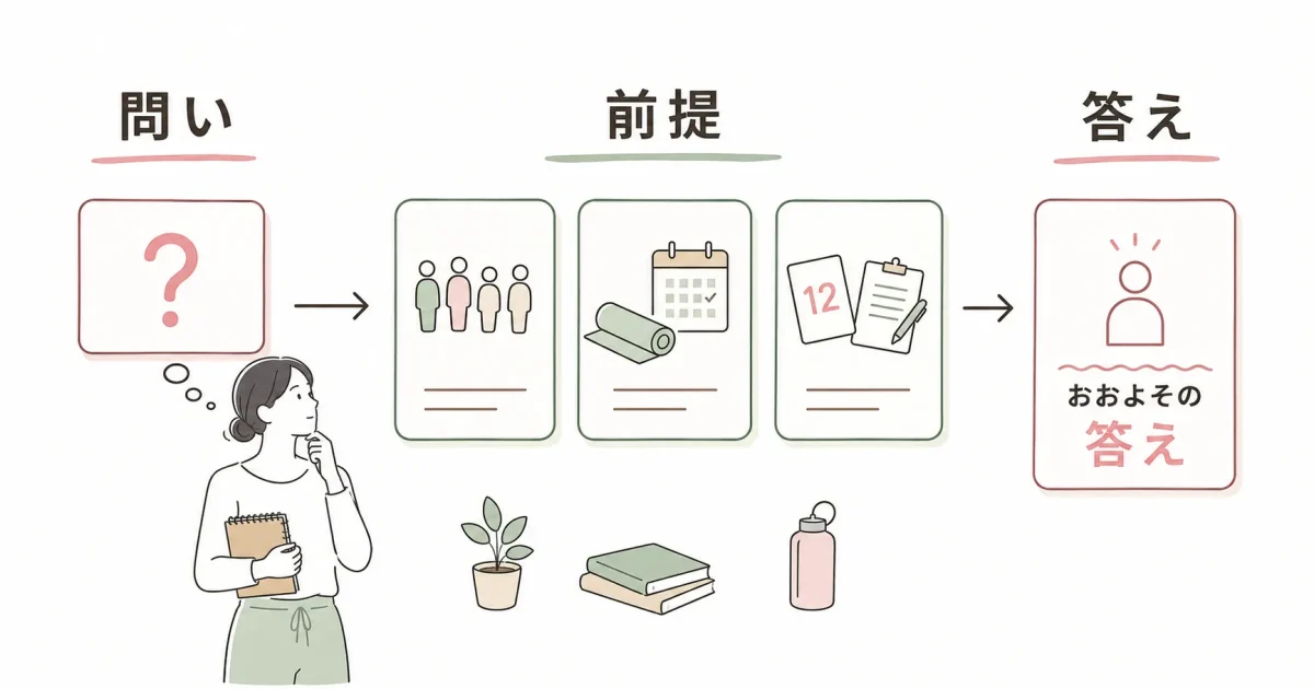 フェルミ推定とは何か?