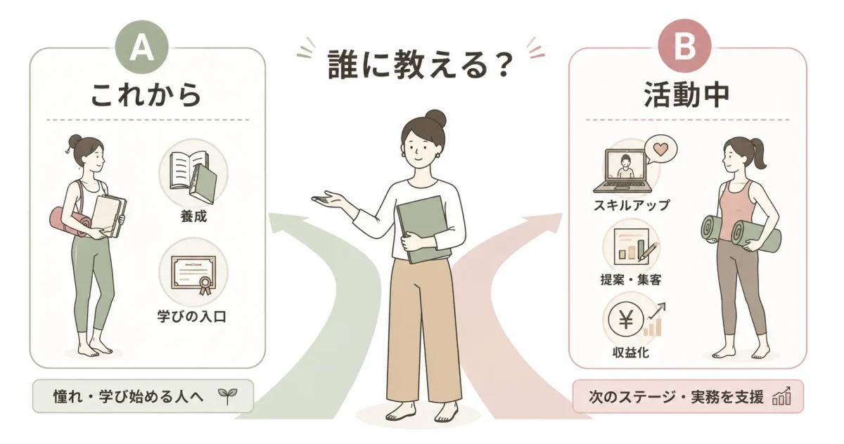 「教える側に回る」ならどちらに向けるべきか